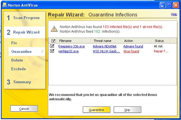Norton Anti Virus . ONE HUNDRED AND THREE (103) more viruses and infected 